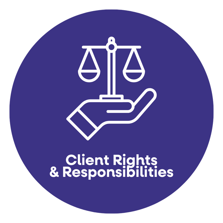 Client Rights And Awareness Products – Provider Document Templates