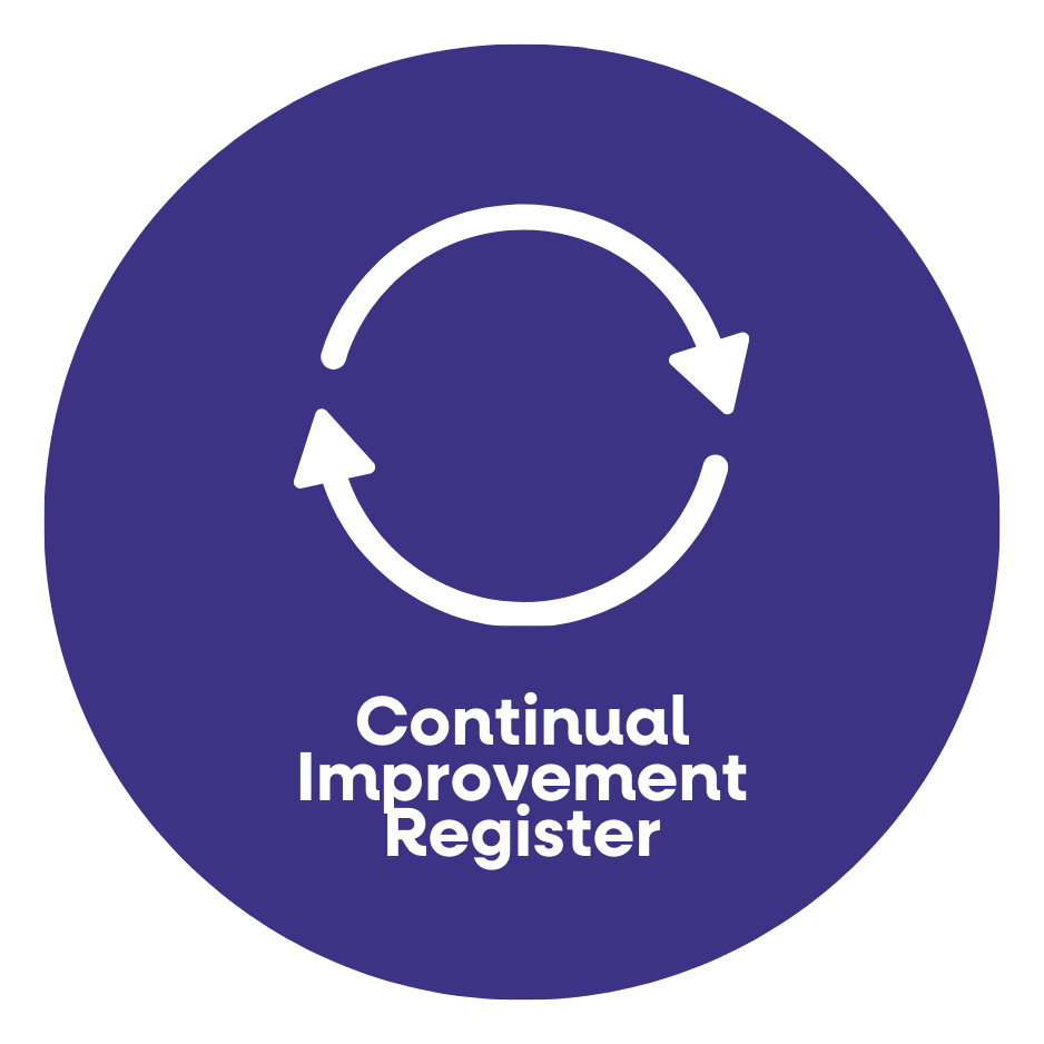 Continual improvement register