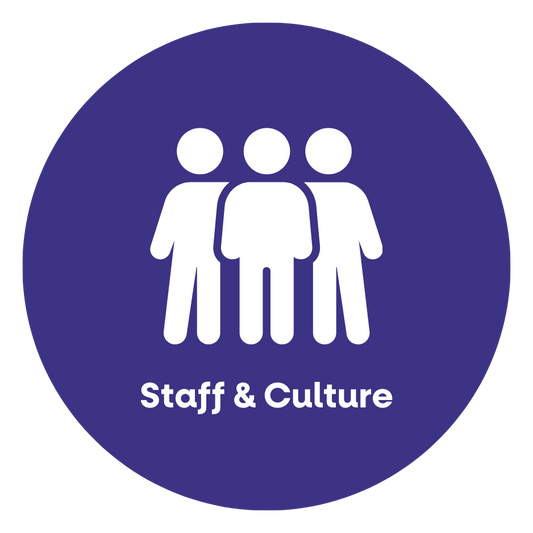 Staff & culture